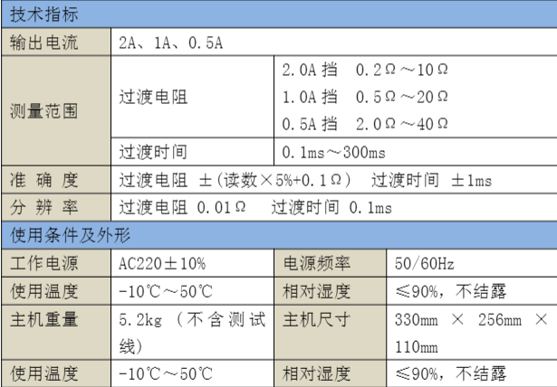 1718178982886685.jpg 有載開(kāi)關(guān)參數(shù)LX6228-技術(shù)參數(shù).jpg